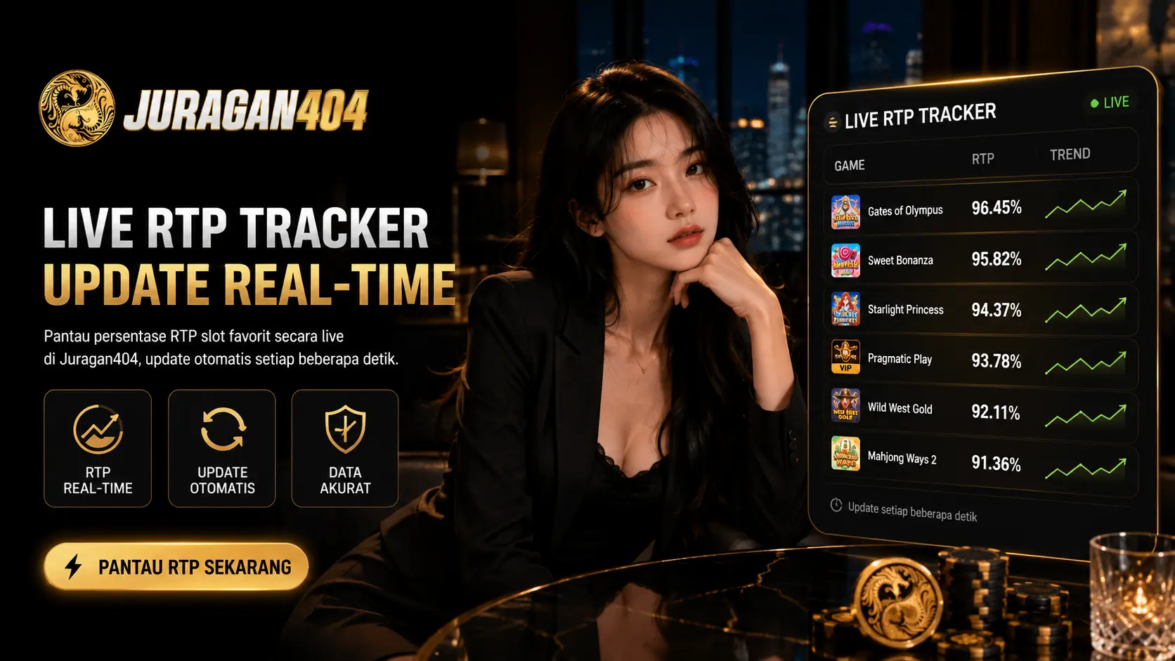 RTP Live Tracker Slot Juragan404Official - Update Otomatis Setiap 4 Detik